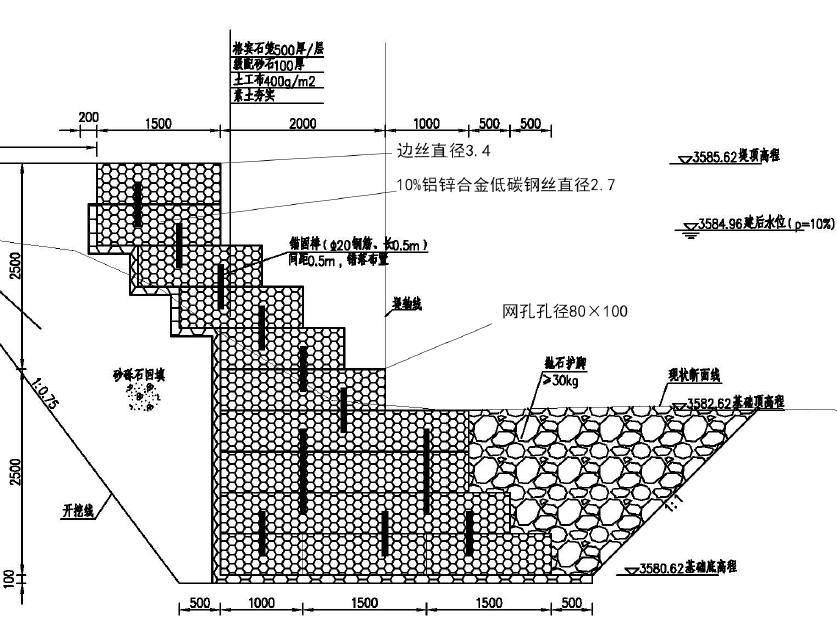 僸ߠʯ\ʾD